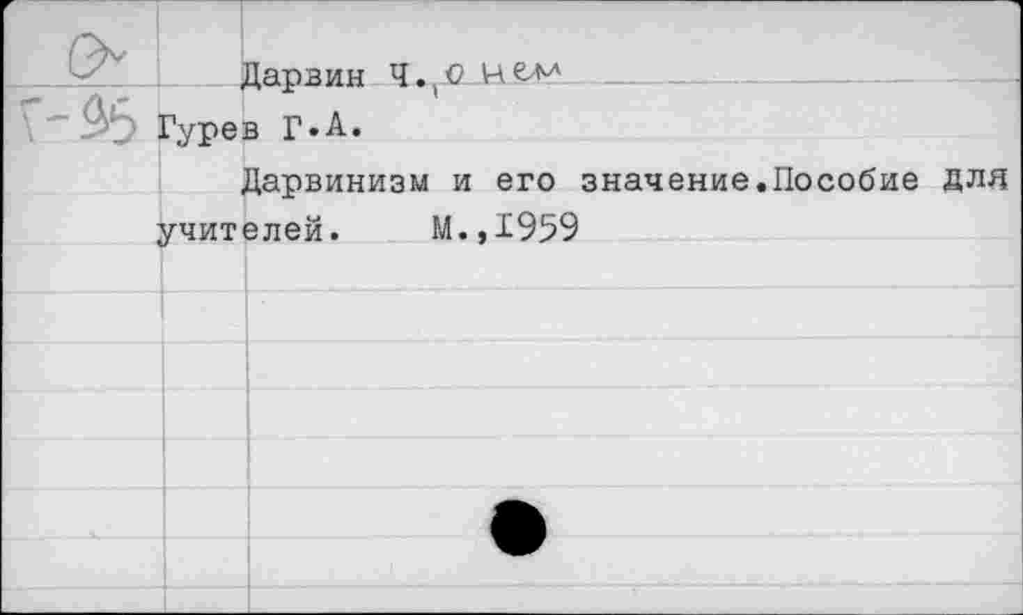 ﻿Дарвин Ч.,© нел*
Гурев Г»А»
Дарвинизм и его значение.Пособие для
учителей. М.,1959